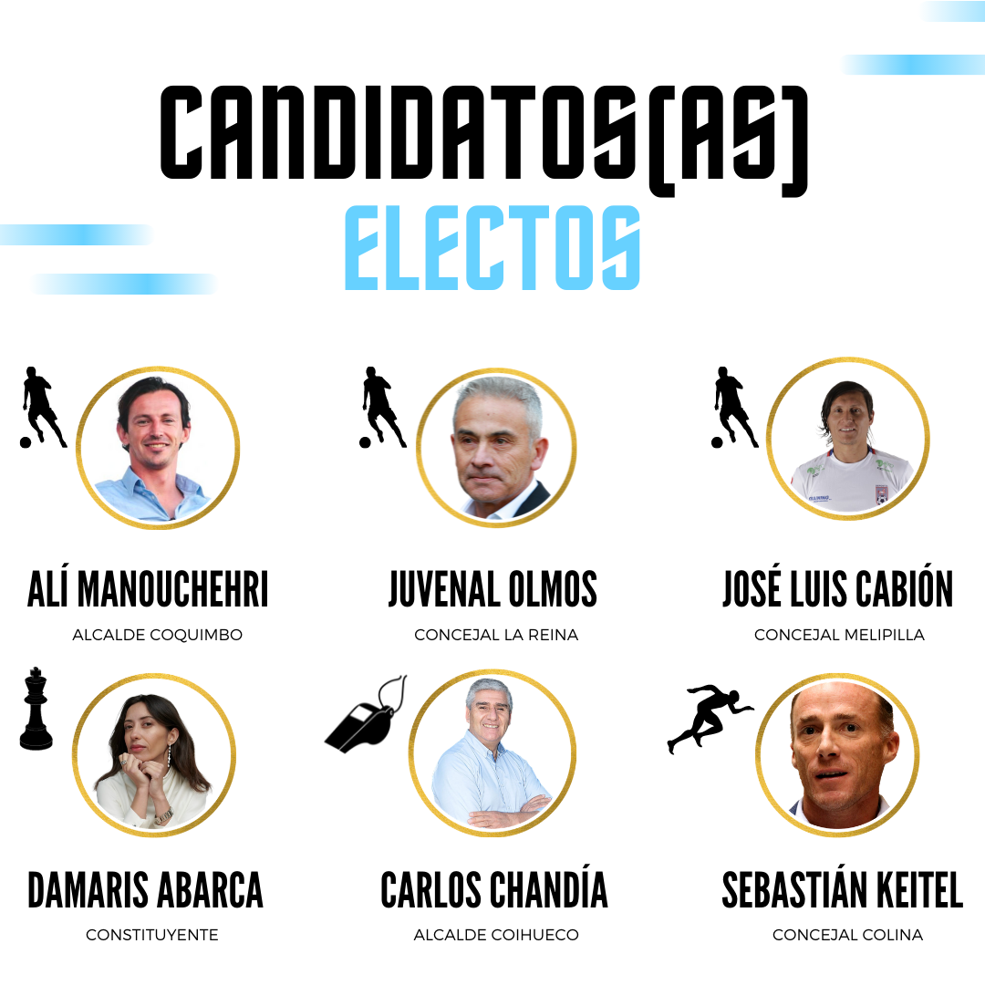 DEPORTISTAS ELECTOS VOTACIONES 2021
