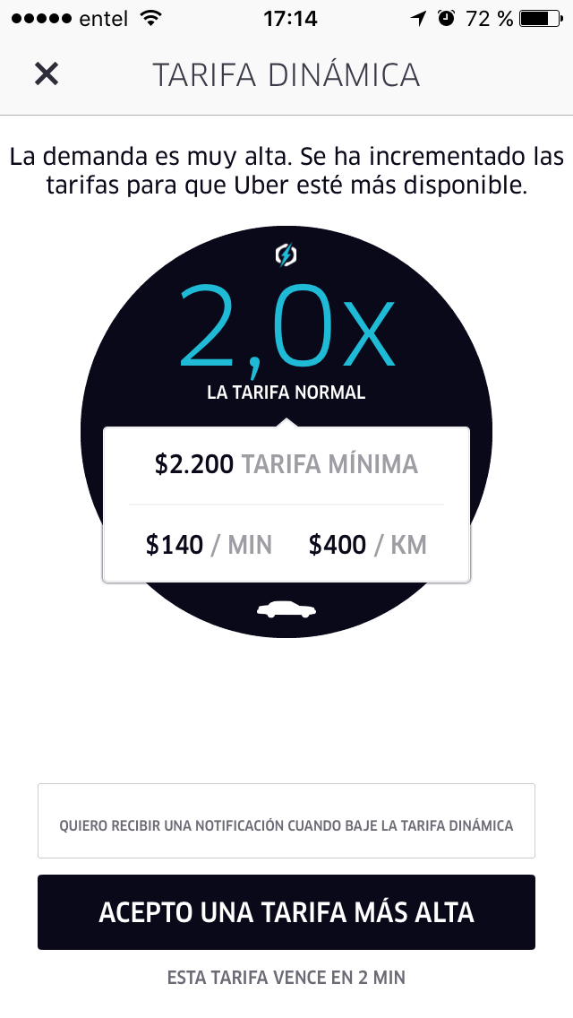 Tarifas dinámicas en Uber: Efectos en los usuarios